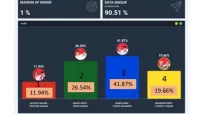 KAPITALISME 20241127 220554 0000 Media Berjaringan Indonesia Timur