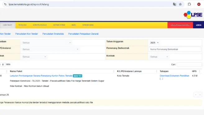 100 Hari Kerja Tauhid-Nasri Bangun Gedung Reskrim Polres Ternate, Urusan Warga Ngantri 1 Proyek Polres Ternate Media Berjaringan Indonesia Timur