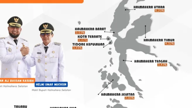 Untitled design 3 Media Berjaringan Indonesia Timur